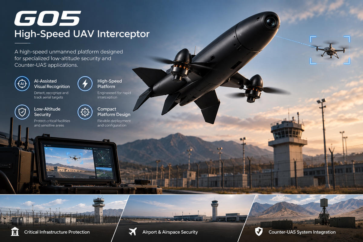 G05 High-Speed UAV Interceptor